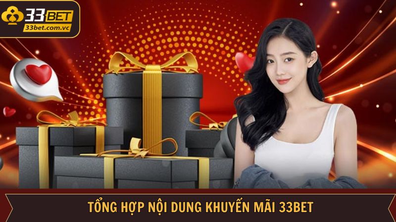 Các sự kiện ưu đãi hot trong 2025 của 33Bet